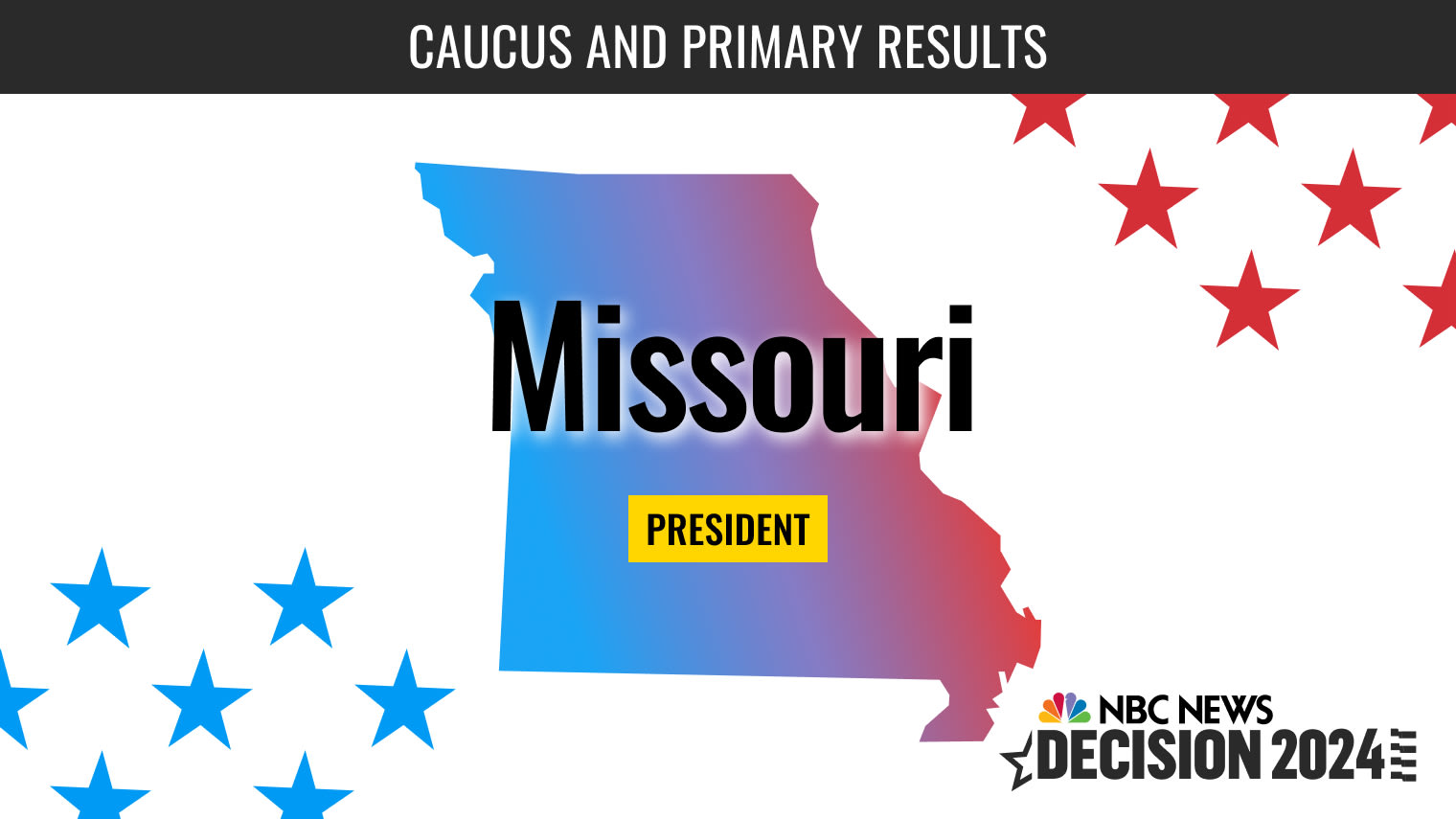 Missouri Presidential Primary Live Election Results 2024 NBC News
